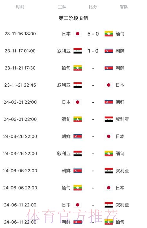 2026世界杯比赛时间最新最新时间表直播平台
