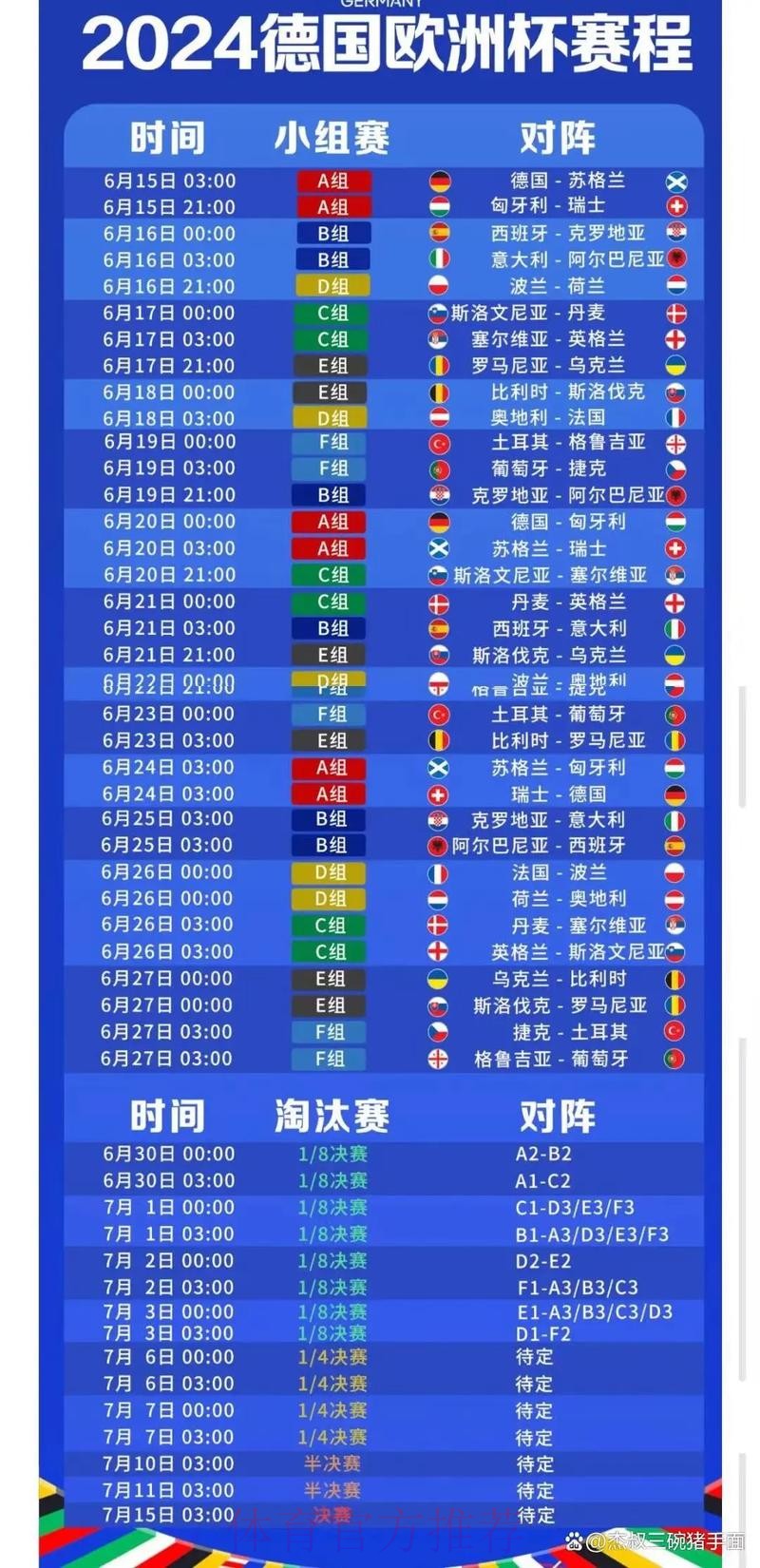2026世界杯直播完整版最新时间表怎么看