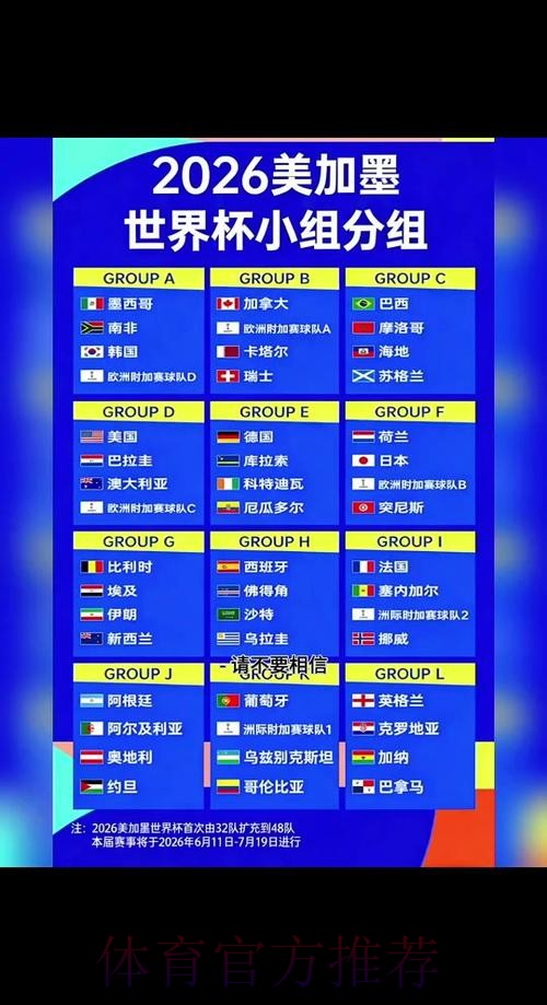 2026世界杯比赛时间详细安排全程直播官网入口