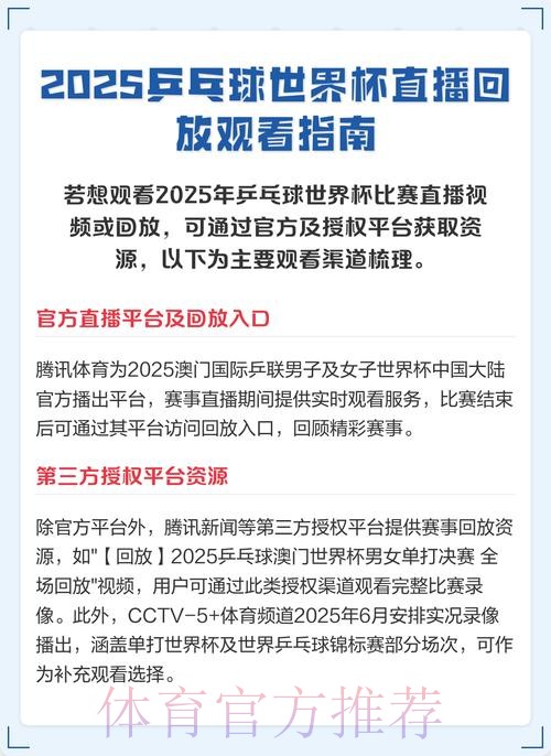 观看世界杯比赛直播渠道汇总 观看世界杯比赛直播渠道汇总