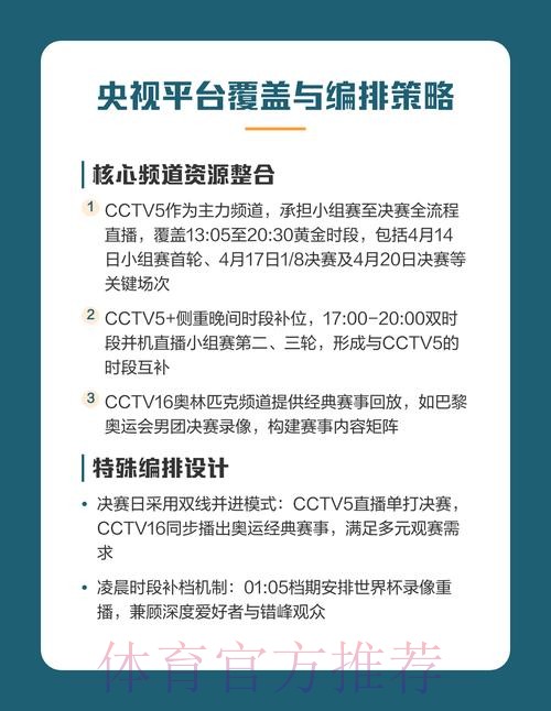 免费观看世界杯比赛直播入口指南 免费观看世界杯比赛直播入口指南