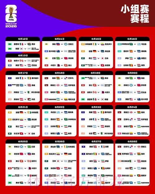 2026年足球世界杯完整赛程解析